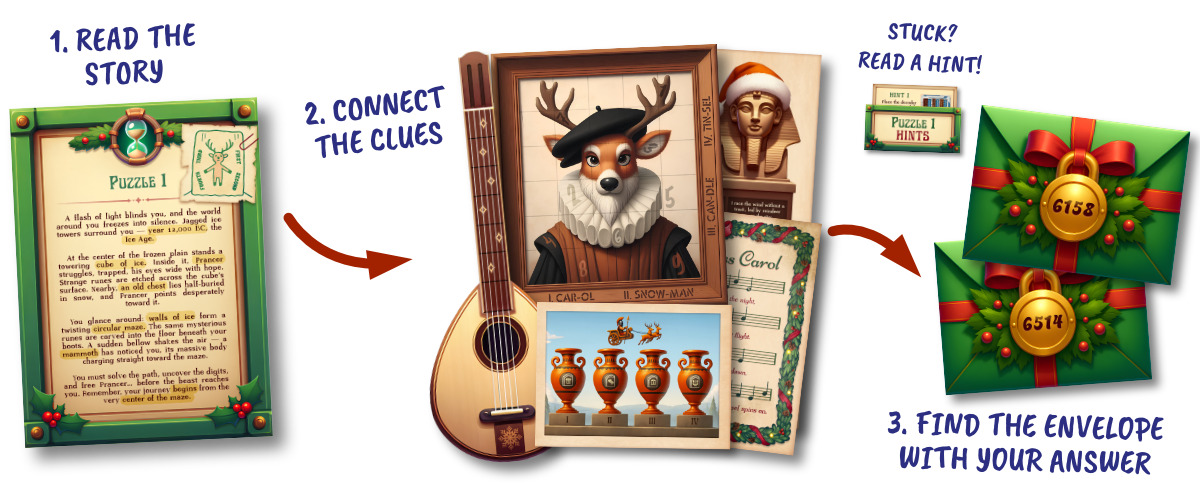 Christmas Time Travel Printable Escape Room