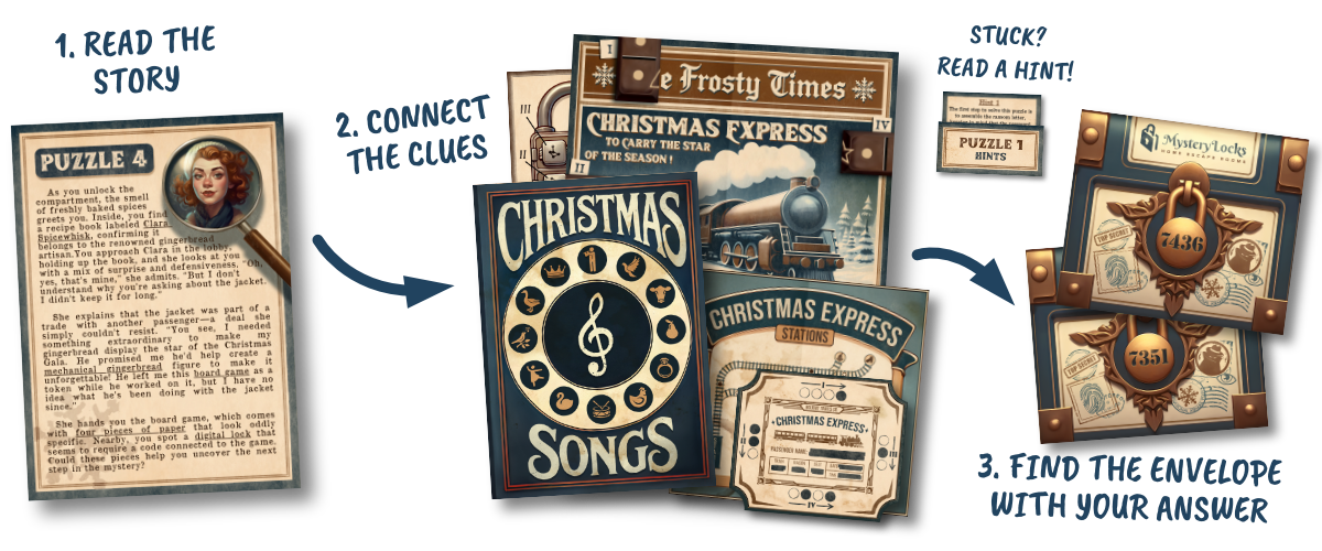 Heist on the Christmas Express DIY Christmas Escape Room Printable