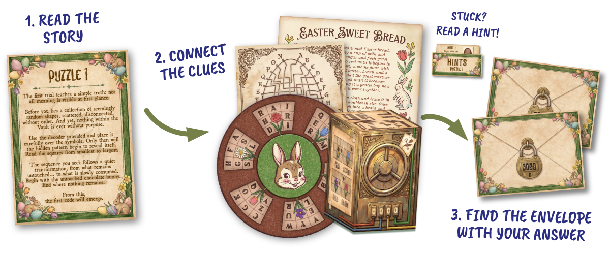 The Easter Vault - Printable Easter Escape Room