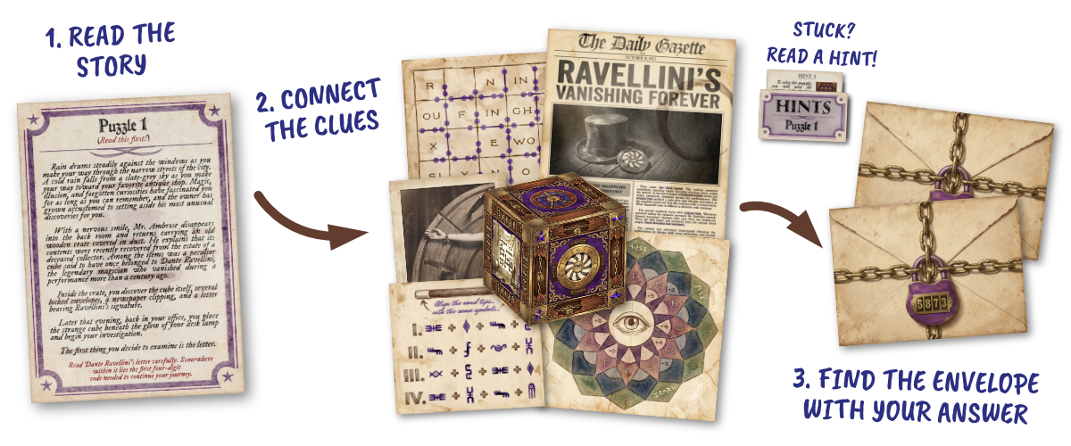 The Illusionist's Box - Printable Escape Room