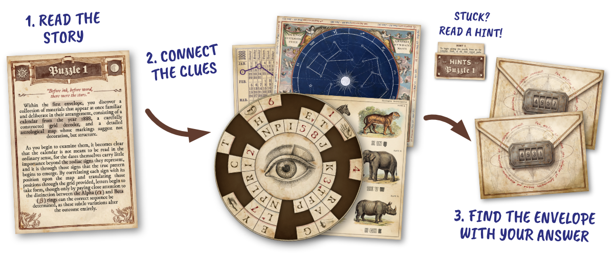The Secret Library - Printable Escape Room
