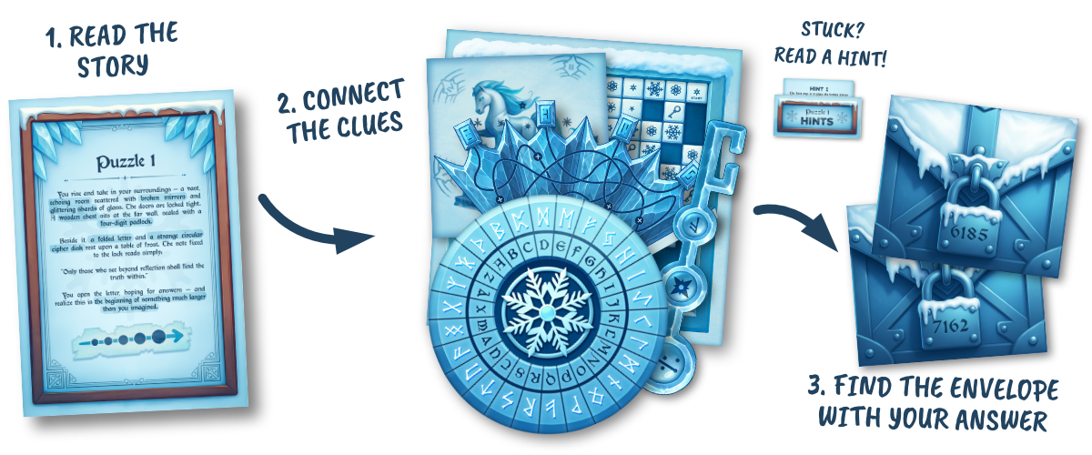 The Snow Queen - Printable Winter Escape Room