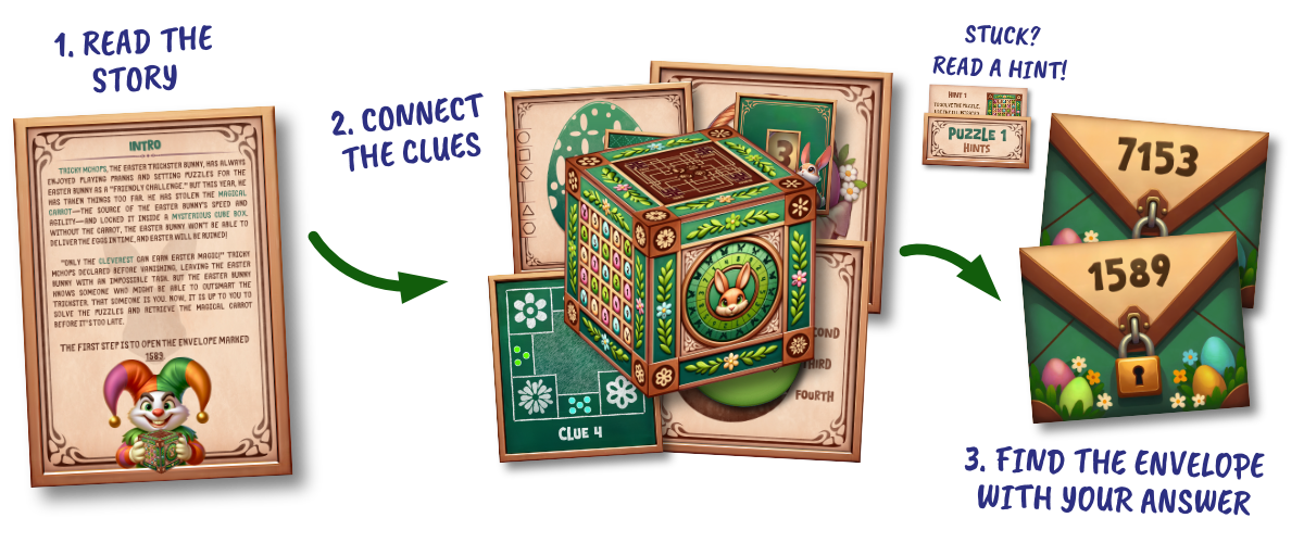 Easter Box - Printable Easter Escape Room