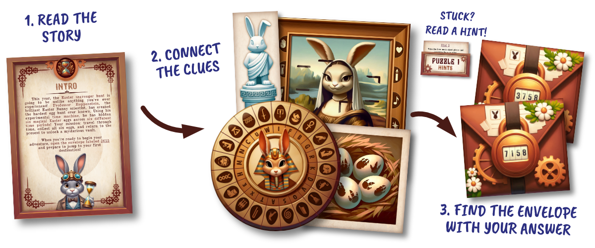 Easter Time Travel - Printable Easter Escape Room