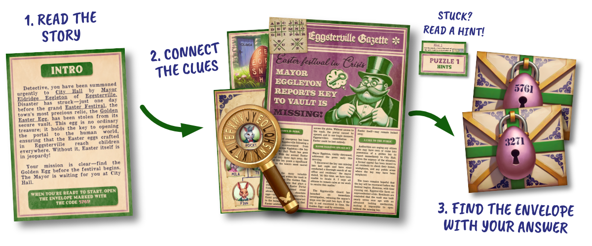 Easter Heist - Printable Easter Escape Room