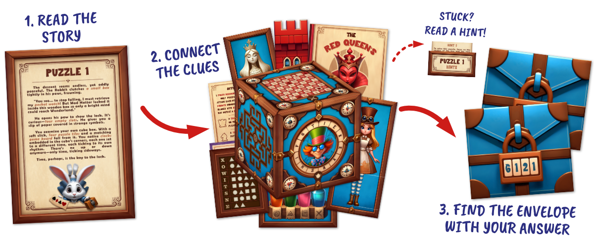 The Mad Hatter's Box - Alice in Wonderland Printable Escape Room
